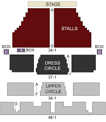 Cambridge Theatre London Seating Chart Stage London
