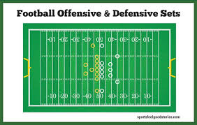 Football Positions Guide Offensive Defensive And Special