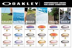 Oakley Lens Tint Chart Bedowntowndaytona Com