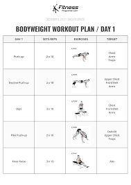 bodyweight exercises to build muscle