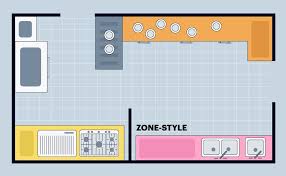 Restaurant Floor Plan Designing One