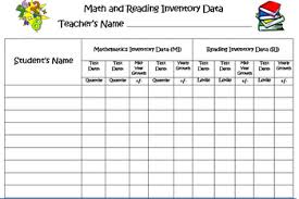 Data Collection Chart Mathematics And Reading Inventory Editable