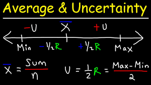 averages and uncertainty calculations
