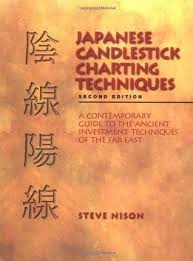 Japanese Candlestick Charting Techniques A Contemporary