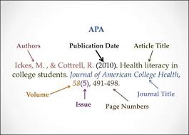 example of apa citation in paper   APA citation handout SlideShare