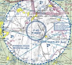Faa Aeronautical Chart Users Guide