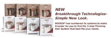 Nioxin Systems 1 Thru 8
