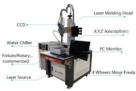 china handheld laser welding machine
