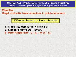 Linear Equations In Point Slope Form