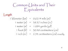 To conver feet and inches to meters, fill the number into the blank of feet and inches. Instruments That Use The Metric System Ppt Download