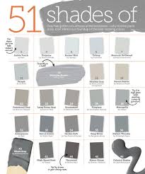 many shades of gray paint interiors