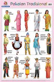 Rumah adat baloy pakaian adat tradisional kulavi (donggala) tari kencet ledo/tarian gong senjata mandau. 14 Baju Melayu Ideas In 2021 Traditional Outfits Traditional Fashion Traditional Dresses