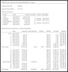 Tvalue Amortization Software And Financial Calculator Note Investor
