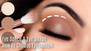 eye makeup for your eye shape how to