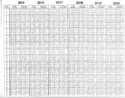 Timeshare Week Calendar 2019 Chart Timeshare Calendar 2019