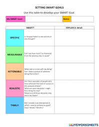 A look at goal setting in education. Setting My Smart Goal Worksheet
