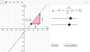 Point Slope Form Graphing Equations Of