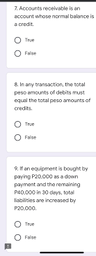 Accounts Receivable Is An Account