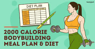2000 calorie meal plan for muscle gain