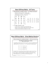 beam stiffness matrix all terms