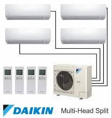 multi split air conditioners coil