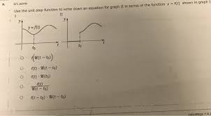 solved use the unit step function to