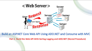 build asp net core web api with logging