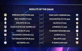 Find out when the eight teams of four will be drawn for the champions league and the dates the games will be played. Winners And Losers Champions League Round Of 16 Draw