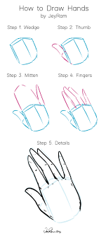 How to draw a hand shows how to draw hands in a number of positions, including the peace sign. How To Draw Hands Step By Step Tutorial Hand Drawing Reference Art Inspiration Drawing Anime Drawings Tutorials