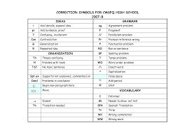 Spanish final reflections essay Marked by Teachers The Final Product  Published Personal Essays  El producto final  ensayos  personales ya publicados