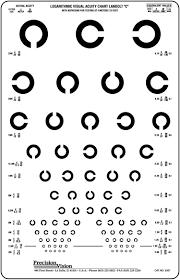 Pin On Eye Test