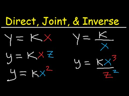 Direct Inverse And Joint Variation Word