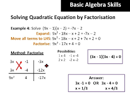 topic algebra subtopic solving