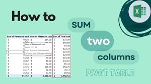 excel pivot table how to sum two