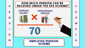 The same process is followed for interest calculation for the remaining months (refer table) and the total interest earned is deposited at the end of the financial year in your epfo. All You Wanted To Know About Employee Pension Scheme Eps