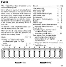 2002 vw jetta fuse box legend wiring schematic diagram. 1970 Vw Beetle Fuse Box Wiring Diagram Drain Browse A Drain Browse A Bowlingronta It
