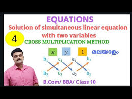 Cross Multiplication Method