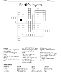 earth s layers crossword wordmint