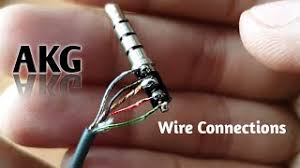It really is meant to aid each of the typical consumer in building a correct program. Akg Earphone Wire Connection Youtube