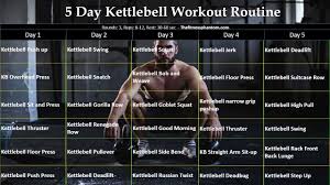 the 5 day kettlebell workout routine