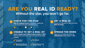 Maybe you would like to learn more about one of these? Employee Vacation Programs American Express Travel Real Id 2020