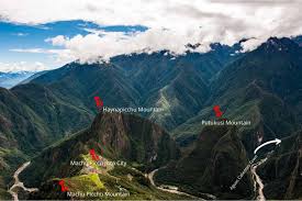 huayna picchu and machu picchu mountain