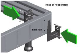 Modular Base Assembly Guide Sleep Number