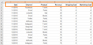 excel pivot table guide overview