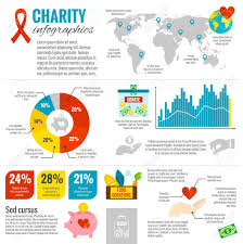 Charity And Donations Infographic Set With Diagrams Charts And