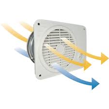 Thru Wall Fan Hardwired Variable Sd