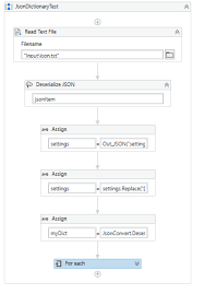 how to config json file data to