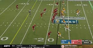 Get the latest ncaa football news, rumors, video highlights, scores, schedules, standings, photos, player information and more from sporting news. Espn Appears To Have A New College Football Scorebug