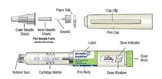 Humulin N Insulin Human Recombinant Drug Information