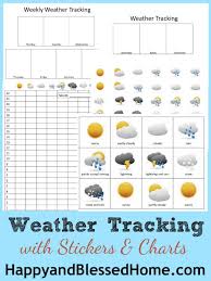 Preschool Activities Weather Tracking Preschool Weather